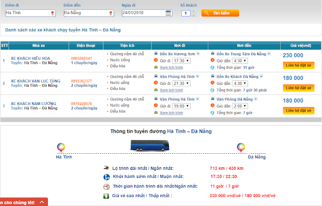 Giá xe đi từ Hà Tĩnh đi Đà Nẵng