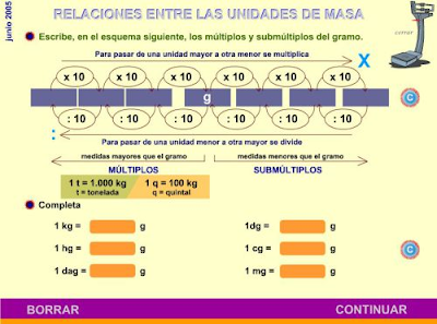 http://www.eltanquematematico.es/todo_mate/r_medidas/e_gramo/masa_ep.html