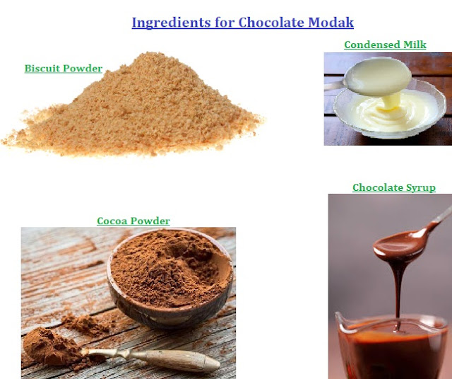 chocolate modak ingredients