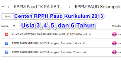 Contoh RPPH PAUD Kurikulum 2013 Lengkap