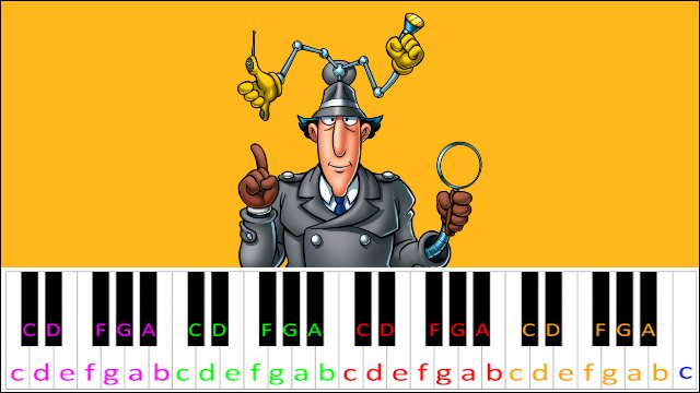 Inspector Gadget Theme Piano / Keyboard Easy Letter Notes for Beginners