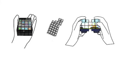 Shape Shifting of Device