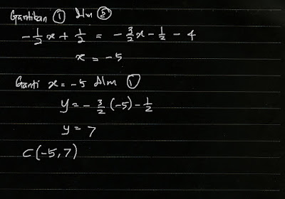 Cikgu Azman - Bukit Jalil: F4 Add Math Bab 6 Geometri 