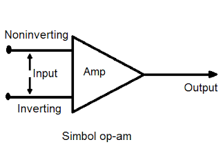 simbol op-amp