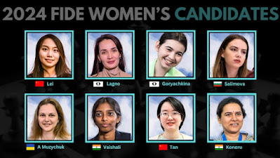 2024 FIDE WOMEN'S CANDIDATES