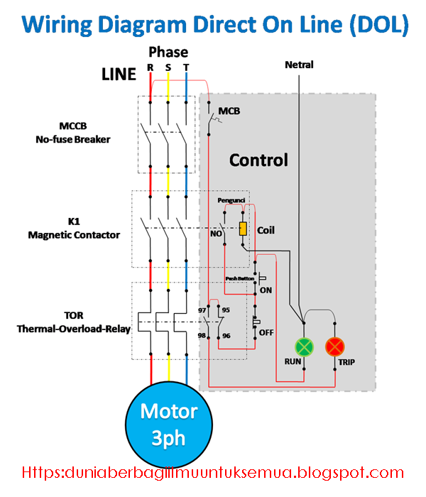 Rangkaian DOL Direct On Line Starter Motor 3 Ph Wiring diagram dan penjelasan lengkap