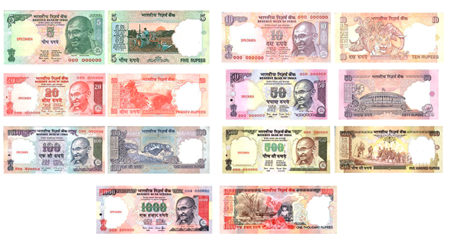 facts about indian currency