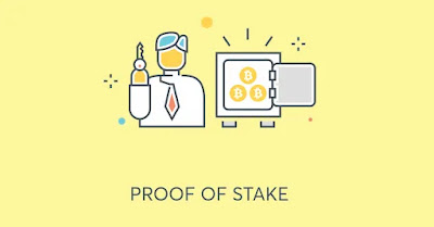 Proof of Stake (PoS)