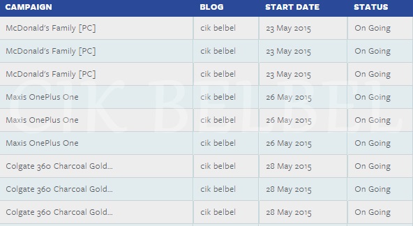 This is Blog Cik Belbel: CPUV MAXIS ONEPLUS ONE DAN 