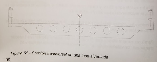 seccion trqansversal de losa