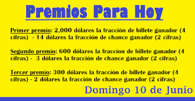 premios-para-hoy-loteria-domingo-10-junio-2018