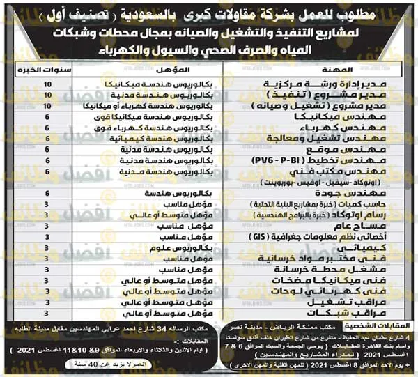 إليك.. وظائف اهرام الجمعة ٣٠ يوليو ٢٠٢١– وظائف خالية جميع المؤهلات والتخصصات