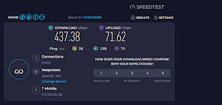 Windows 11 PC Friday Afternoon Speed Test