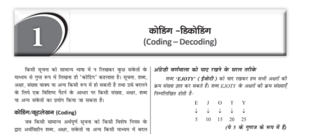 Drishti Reasoning important Questions in Hindi PDF Download