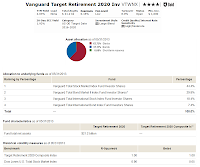 Vanguard Target Retirement 2020 Fund - VTWNX