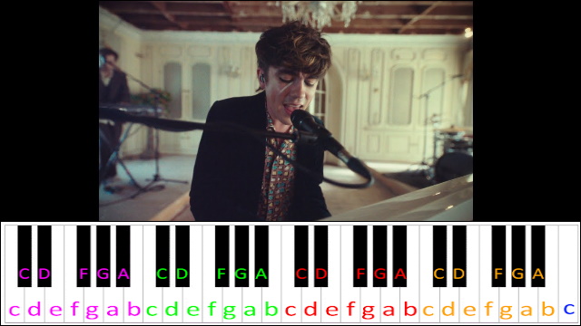 Be an Astronaut by Declan McKenna Piano / Keyboard Easy Letter Notes for Beginners