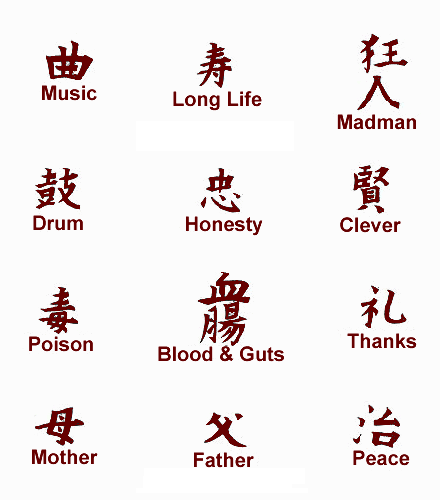 Free Japanese Tattoo Symbols chinese tattoos symbols