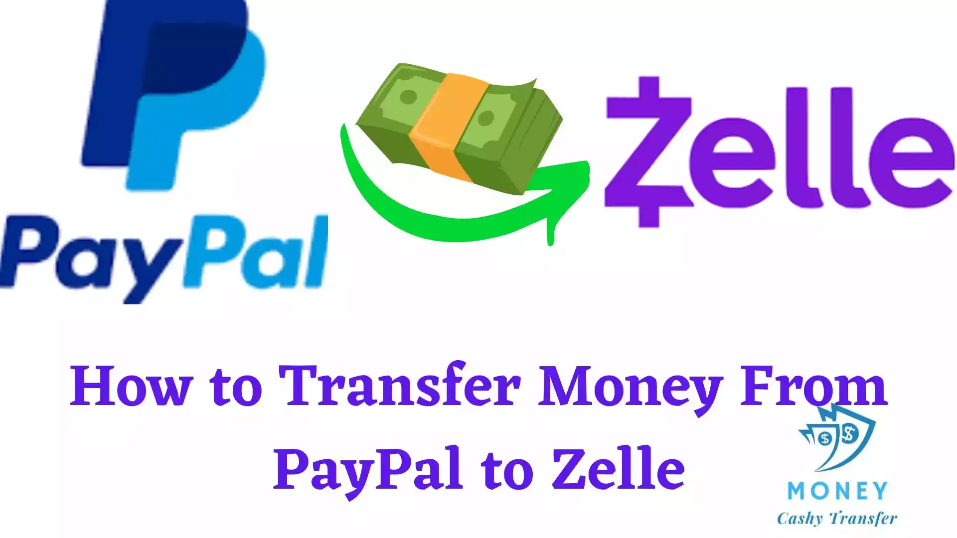 Send Money From PayPal to Zelle