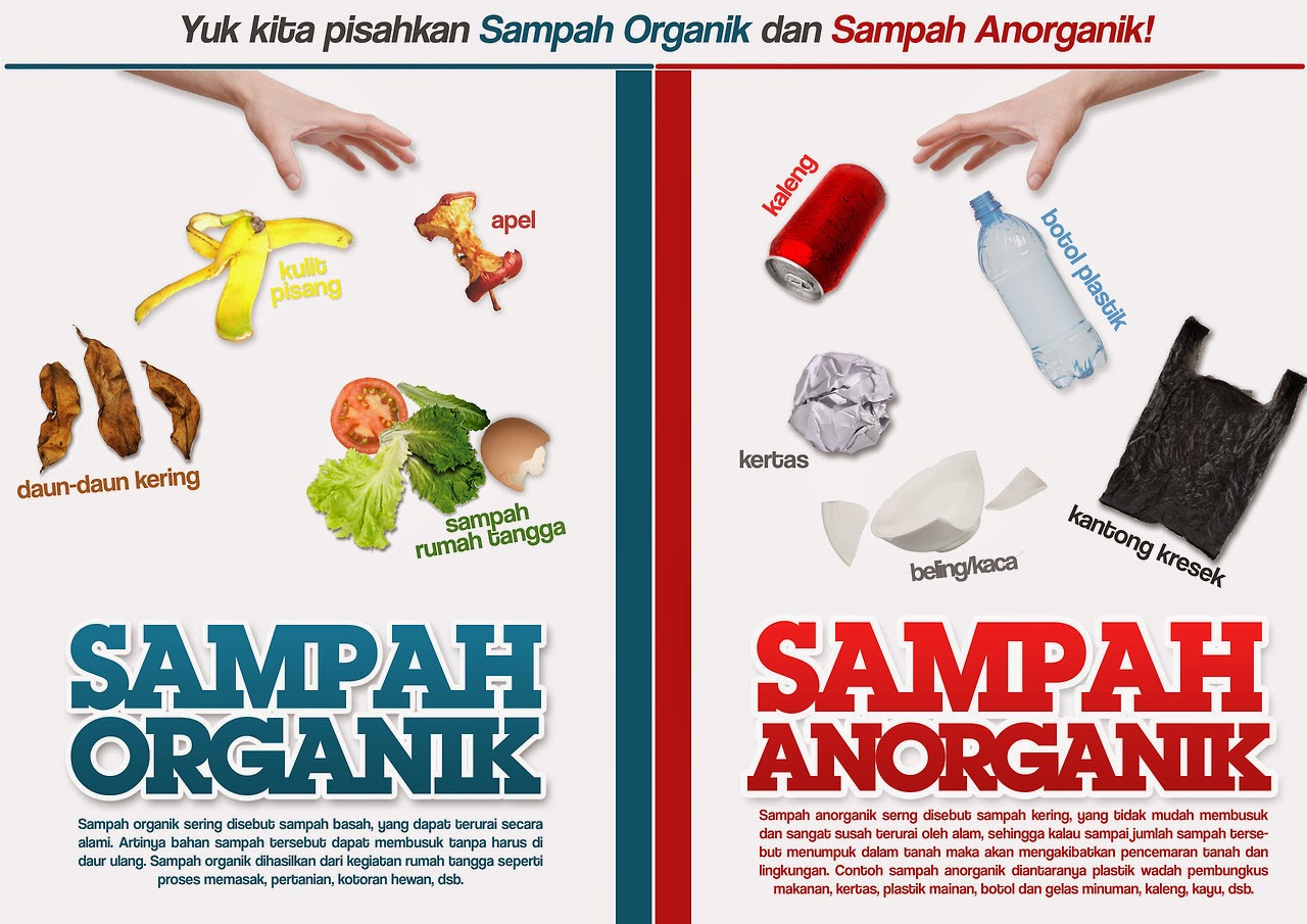 Save Our Earth MENGUBAH SAMPAH ORGANIK  DISEKITAR KITA 