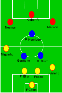 O 4-2-3-1 do Santos