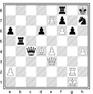 Problema ejercicio de ajedrez número 717: Guskov - Bazuno (Correspondencia, 1985)
