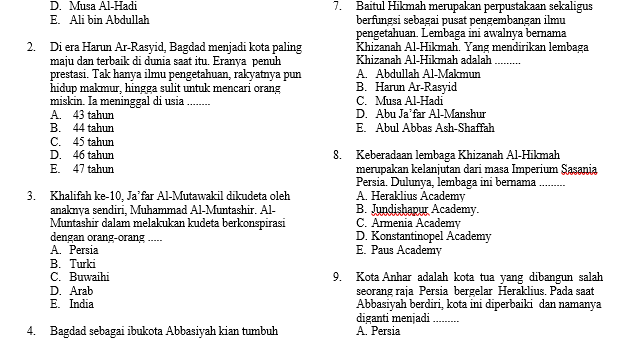 Soal-Soal Dan Jawaban Ski Kelas Xi1 Genap : Contoh Soal ...