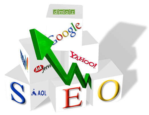 seo website blog blogger