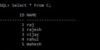 select client using synonym