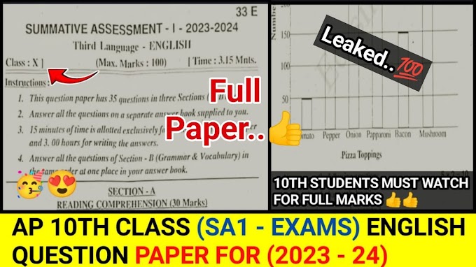 10th Class English SA1 Question Paper 2023 Summative assessment