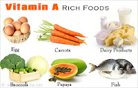 vitamin A rich foods