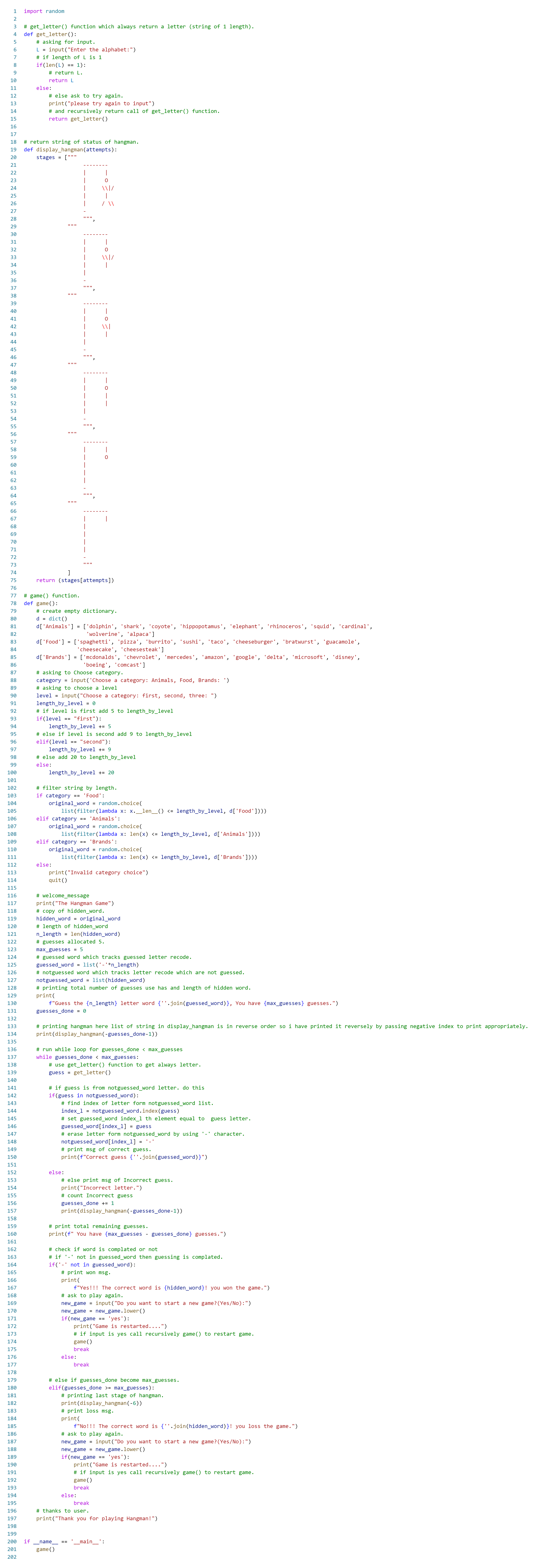 Python code image hangman game