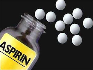 Cara dan Dosis Pemakaian Aspirin