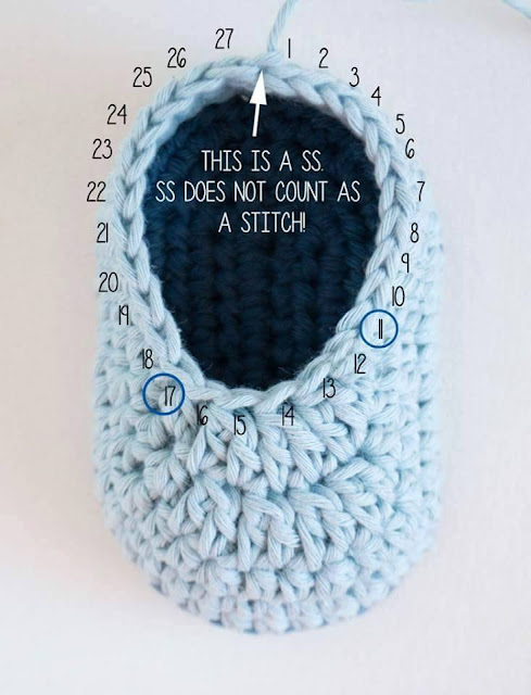 Zapatitos a Crochet - FotoTutorial