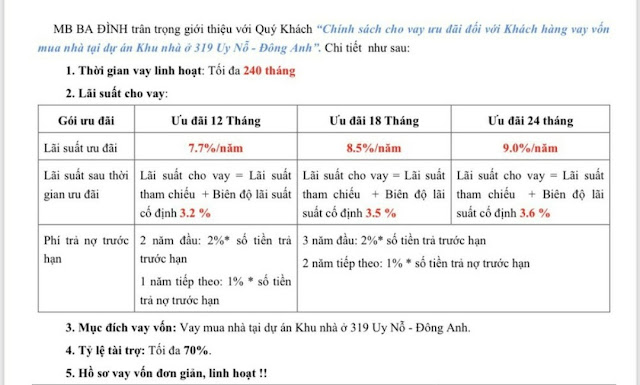 Bán dự án Calyx Residence Uy Nỗ Đông Anh CĐT Cty 319 Bộ Quốc Phòng Hà Nội