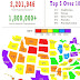 Nonprofit Organization - Types Of Non Profit Organizations