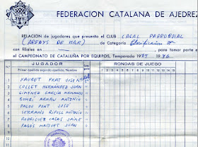 Ajedrecistas inscritos en 1975 del Casal Parroquial