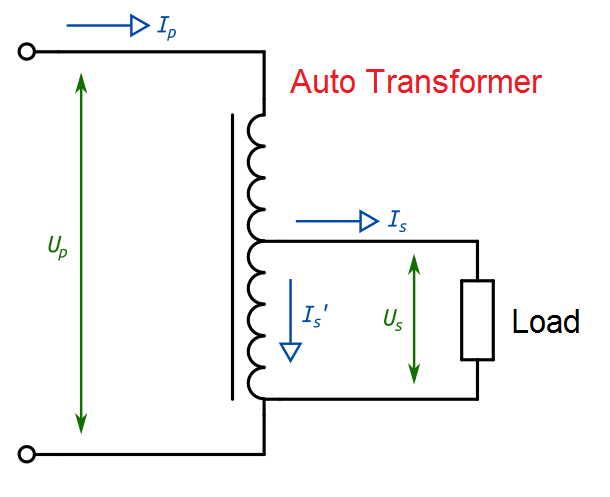 Autotransformer | Autotransformer Working Principle
