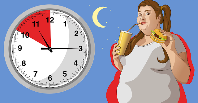 Bad Bedtime Habits Gain Weight