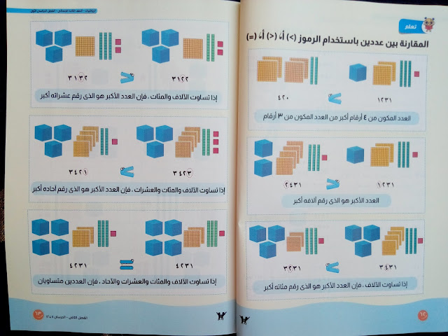 اخيرا كتاب سلاح التلميذ في الرياضيات الصف الثالث الابتدائي الترم الأول المنهج الجديد pdf