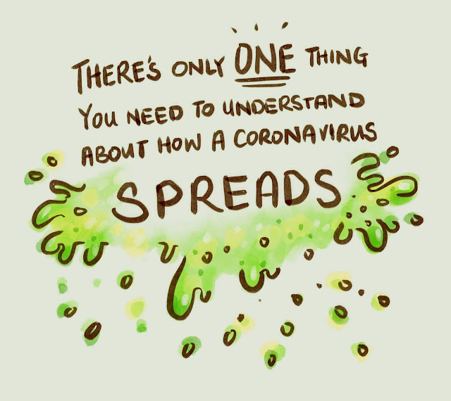 There Many Important Thing you Need to Understand About how a Coronavirus Spreads 