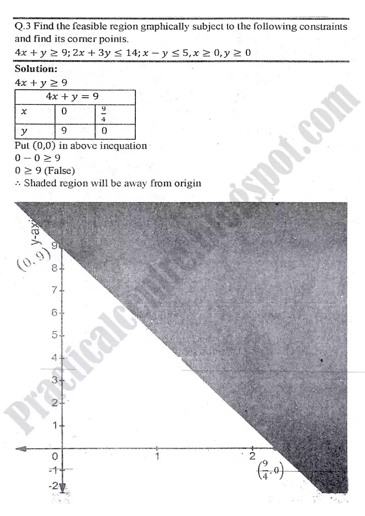 linear-programming-lp-review-exercise-9-6