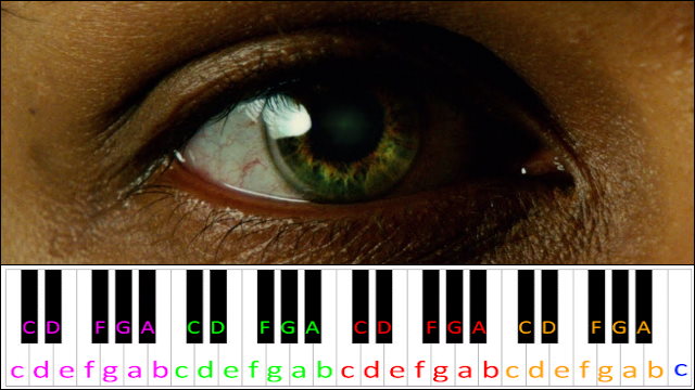 L’enfer by Stromae Piano / Keyboard Easy Letter Notes for Beginners