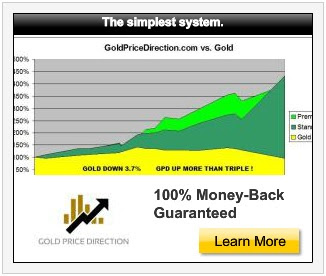 http://www.goldpricedirection.com/results