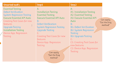 Live workshop: Combined Method