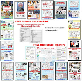 http://homeschoolden.com/2019/03/22/free-homeschool-conference-hand-outs-homeschool-resources/