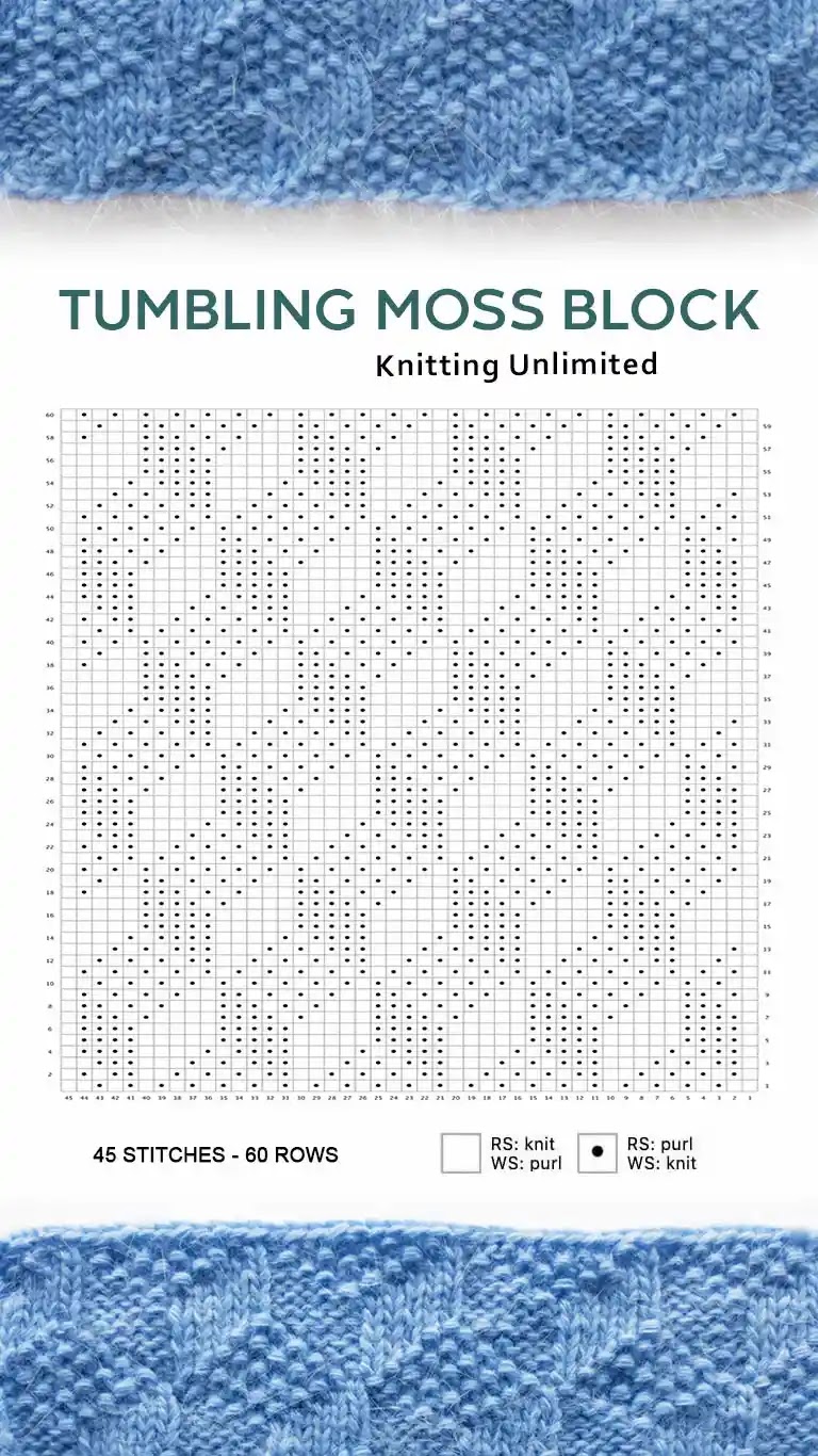 Knit a square pattern. Tumbling Moss Block chart.