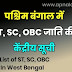 Central Obc List West Bengal 2019