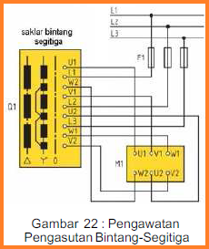 Motor Listrik Arus Bolak Balik (AC)