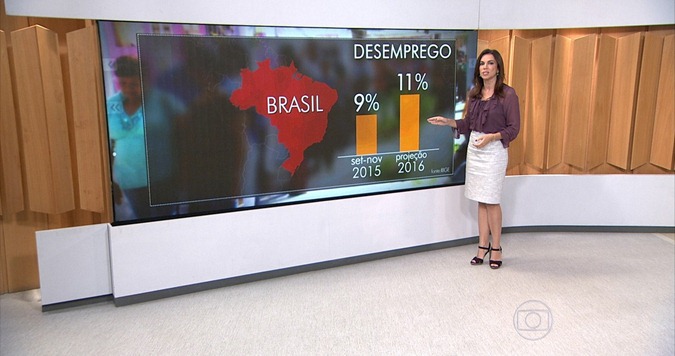 DESEMPREGO AUMENTA