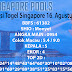 Prediksi Togel Singapore 16 Agustus 2021 Terpercaya